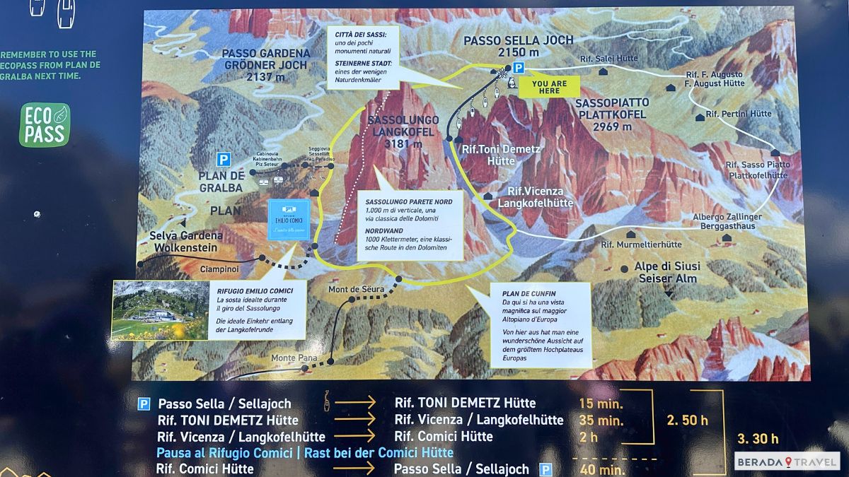 Mapa: Il giro del Sassolungo